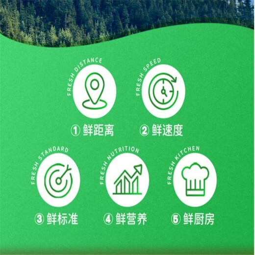 Wanpy Cat Food 62% Fresh Meat Grain-Free Freeze-Dried Cat Food British Shorthair Kitten Ragdoll General Food for Adult Cats Wilderness Feast 2kg Beef + Lamb + Venison Wanpy Cat Food 62% Fresh Meat Grain-Free Freeze-Dried Cat Food British Shorthair Kitten Ragdoll General Food for Adult Cats Wilderness Feast 2kg Beef + Lamb + Venison