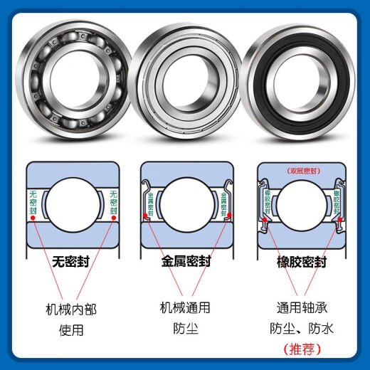 SKF轴承6205官6206方6207进6208口6209原6210装-2Z旗舰店-2RS1/C3 SK SKF6210-2RS1(橡胶密封)
