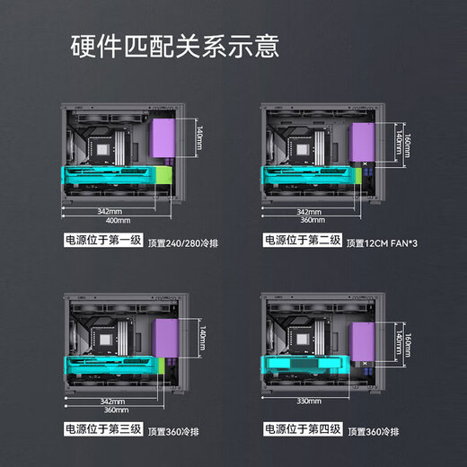 JONSBO D31 computer case Pinecone D41 main case MATX glass side transparent desktop 360 water-cooled secondary screen small case MESH compact ATX with screen type-c D31 MESH version mesh black MATX motherboard