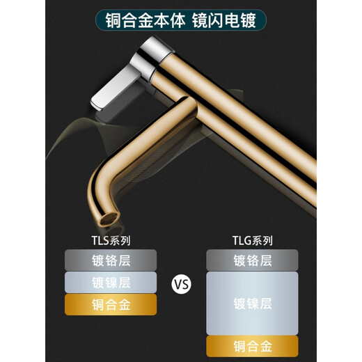 台盆高把防溅水龙头TLG11303/1130411305/11306冷热面盆水嘴 TLG11303B中把 (含提拉下水) 角