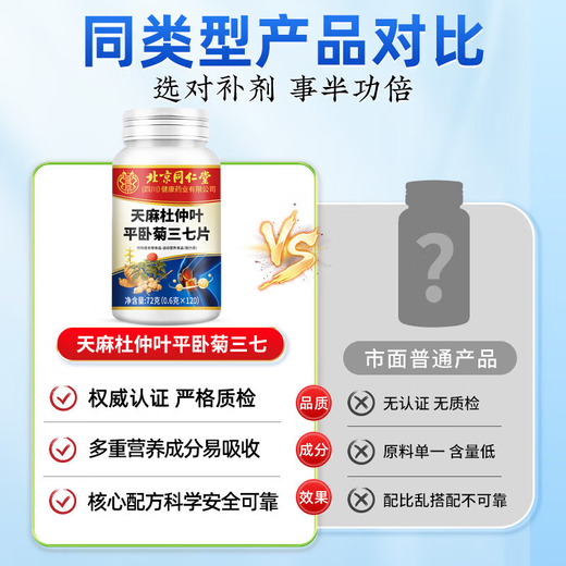 Peking Tongrentang Gastrodia Eucommia Ulmoides Blatt Pingwo Ju Sanqi Tongluo Tabletten Gastrodia Sanqi Tongluo Tabletten Gelenkschmerzpflege für mittlere und ältere 2 Flaschen 240 Tabletten [Behandlungspaket]