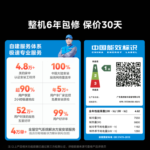 3-сильная, крутая, энергосберегающая, сверхэнергоэффективная система центрального кондиционирования воздуха от Midea, хит продаж TOP1 KFR-75T2W/B3-KS (1), национальная субсидия