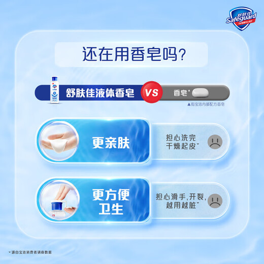 Shufujia Multifunctional Liquid Soap Pure White Fragrance 400g Removes Mites, Removes Bacteria, Removes Oil, Hands, Face, and Bath, Final Clearance