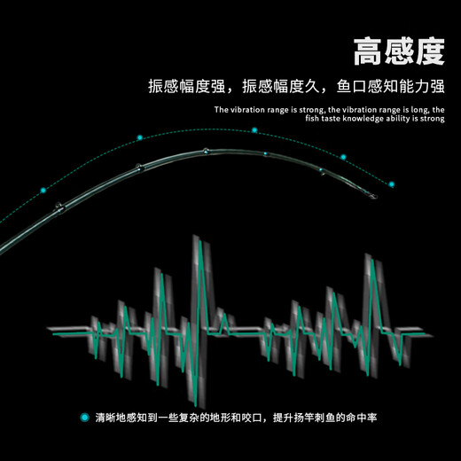 美夏（EWE）25新款EWE美夏极触二代TZ环高感度轻量化路亚鱼竿黑坑鳜鱼鲈鱼 2.03m TZ版B681MH/XF枪柄独节