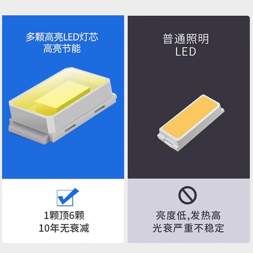 Phantom color surface-mounted ultra-thin LED flat panel purification light panel light 300x1200 dust-free workshop hospital operating room laboratory three-proof ceiling clean light ultra-thin purification light 30*120cm-48W