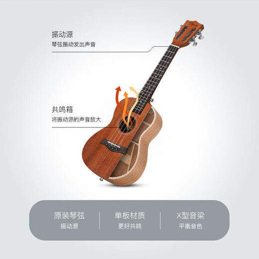Junta de ukelele de Classton Guitarra pequeña de 23 pulgadas para hombres y principiantes para niños Uklili 26 pulgadas 26 pulgadas Liuxu Weimeng + Accesorios de enseñanza Paquete de regalo