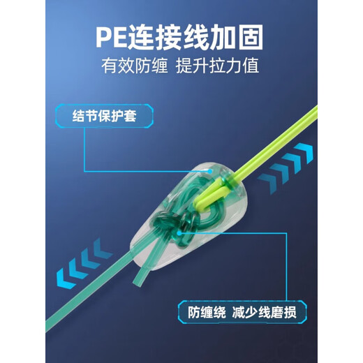 Liu Zhiqiang strong pull main line fishing line set genuine Taiwanese fishing line finished main line set 5.7 meters No. 2.0
