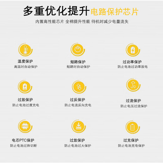 黑莓（BlackBerry）适配9900 9930 9790 9981 9380 9850 9860电池JM1 1个电池
