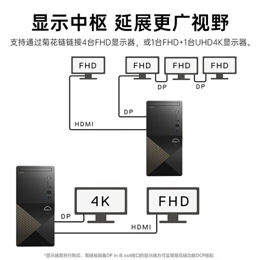 戴尔（DELL）成就3030 i3台式机电脑主机全套 商用办公家用整机 3910升级款 定制：i3-12100单主机（含原装键鼠） 16G内存 512G M.2固态硬盘