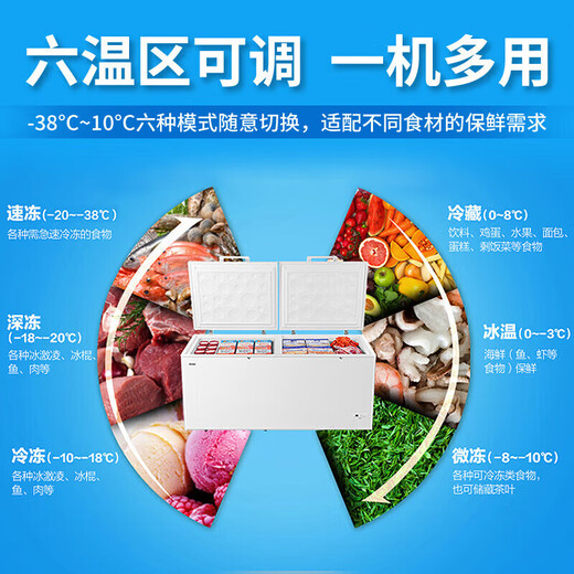 Haier [Commercial Gefrierschrank Doppelte Tür] Gefrierschrank mit großer Kapazität 500L Full Gefrierkoffer minus 38 Ultra-niedrige Temperatur Meeresfrüchteschrank Horizontaler Dual-Use-Gefrierschrank mit Schlosseisschrank BC/BD-829HEZ 829L