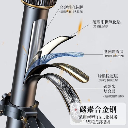 【落地三脚架】手机支架直播补光灯网红短视频蓝牙遥控拍摄专用户外便携伸缩多功能支撑三角架 1.8米*加厚合金支架*+手机夹+收纳袋