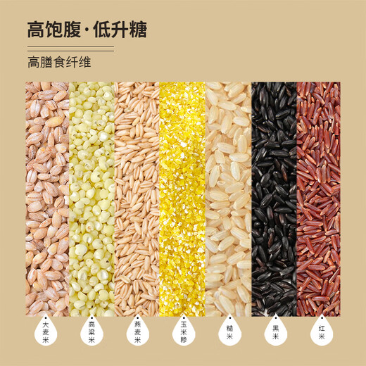Pucang jia petit riz à grains ronds 200g grains pleins, sol noir nouveau riz dans la zone de production du nord-est, petit emballage indépendant [6 types de grains 1050g] Plus de valeur