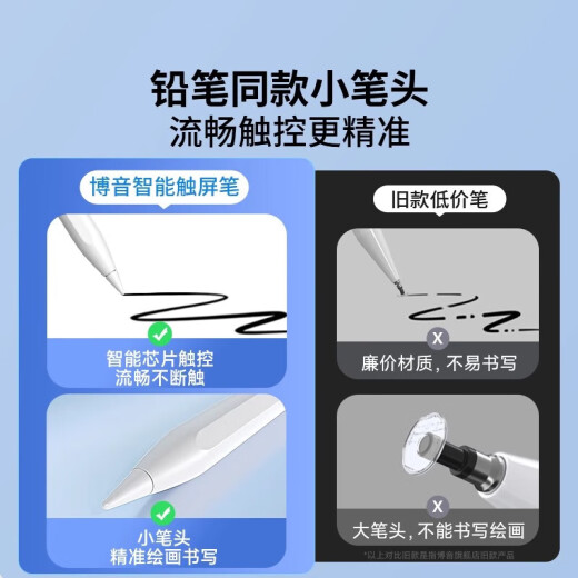 2024新款通用电容笔手机平板适用苹果ipad小米OPPO华为VIVO安卓细头触控手写笔madpad pro11SE 磁吸/不断触【通用款】全系列手机平板通用