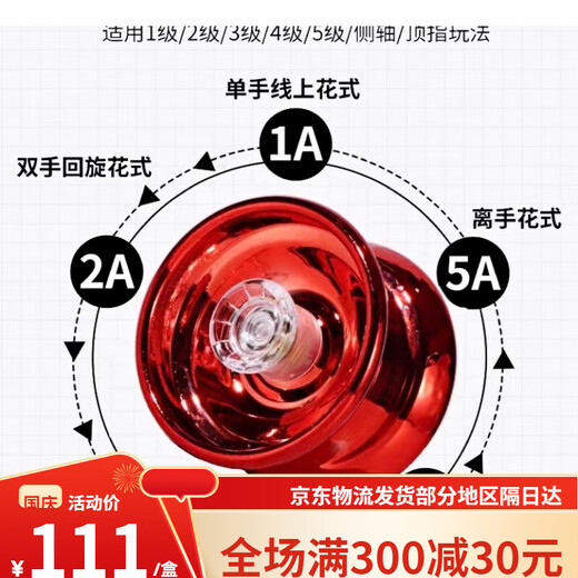 
Glowing children's yo-yo internet celebrity yo-yo yo-yo live sleep automatic slewing boy uu ball beginner * Alloy model not luminous grassland green