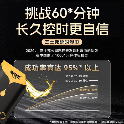 Jisibang delayed wet wipes for men's sexual venting sex toy, long-lasting non-ejaculation Indian oil urine spray artifact 10 pieces