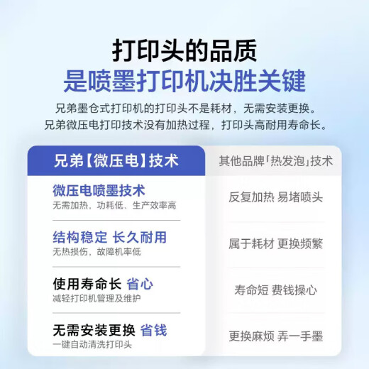 兄弟DCP-T725DW/735DW 730DW彩色喷墨自动双面打印无线5G复印一体机 新款730DW（无线5G远程输稿器） 套餐二（标配+原装黑色墨水1瓶）