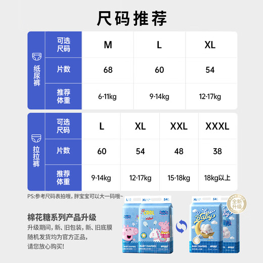 舒氏宝贝棉花糖婴儿拉拉裤春夏季超薄透气超柔尿不湿裤型纸尿裤 XXXL码38片【18kg以上】