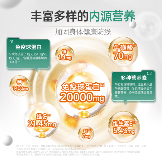 
Tianmeijian Naijieer brand colostarch capsule freeze-dried powder colostrum immunoglobulin improves immunity for children 24 capsules*8