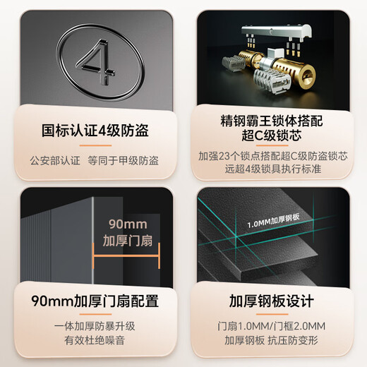 星月神甲级隔音防盗门入户门进户门家用安全门全自动智能锁大门别墅门子母门单开门包安装（不知道尺寸选它） 2150*1050内外开单门（机械锁配置）