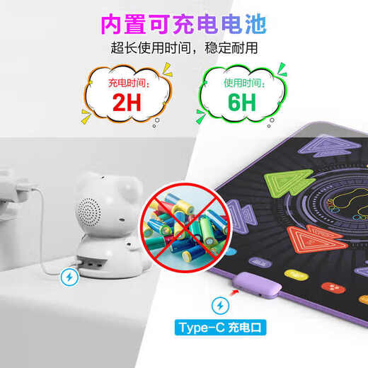 赟娅音乐跳舞毯玩具儿童体感跳舞机5岁女孩跳舞机3-6岁7-14岁生日礼物 【小粉熊LED显示屏/】充电音乐毯 送女儿4-5-6岁音乐玩具运动加厚
