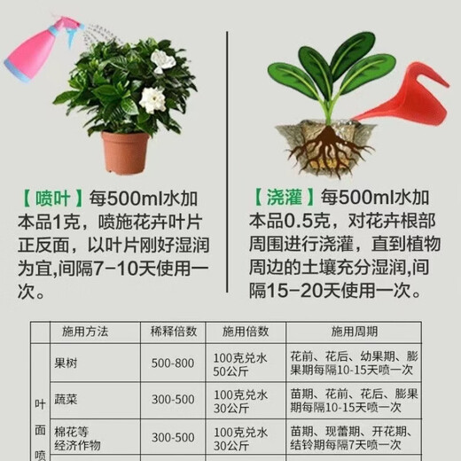 Potassium dihydrogen foliar fertilizer agricultural flagship store imported large packaging 50 Jin Jin equals 0.5 kg Aquatic flower fertilizer 50 Jin Jin equals 0.5 kg Jiuhe (express delivery to villages and towns)