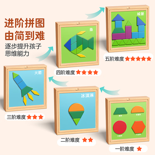 Jingyouyu Magnetisches Puzzle für Kinder im Alter von 3 bis 6 Jahren, Puzzle intellektuelles Denken Training Spielzeug magnetische dreidimensionale geometrische Bausteine ​​Tetris Basismodell +126 [magnetisches dreidimensionales Puzzle]