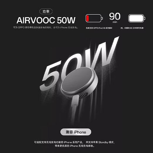 Opopooppo50W Absorbente de absorción magnética Original FindN5/X8/X8Pro Super Flash Cargando Pequeño cargador inalámbrico de turbina OppO50W Magnético Abandro inalámbrico [gris cuántico]