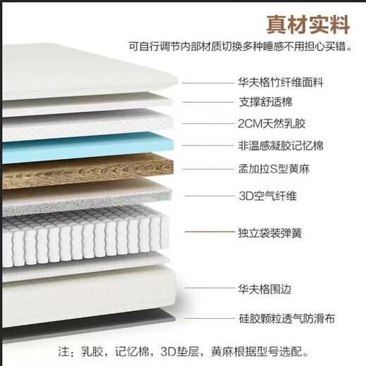 伊床一垫全拆伊安华夫格独立袋装弹簧床垫舒适家用席梦思软硬俩用可拆卸 M23【面+乳胶+记忆棉+3D+黄麻+簧 1350mm*2000mm