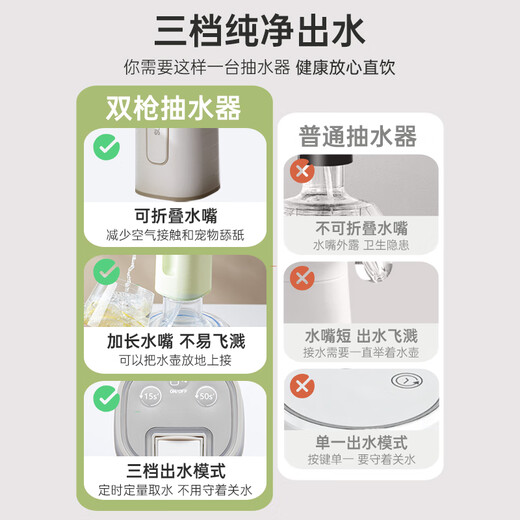 Double gun water pump, electric barreled water, fully automatic water press, water dispenser, water dispenser, water suction device, household water pump 25 new models, single button, matcha green