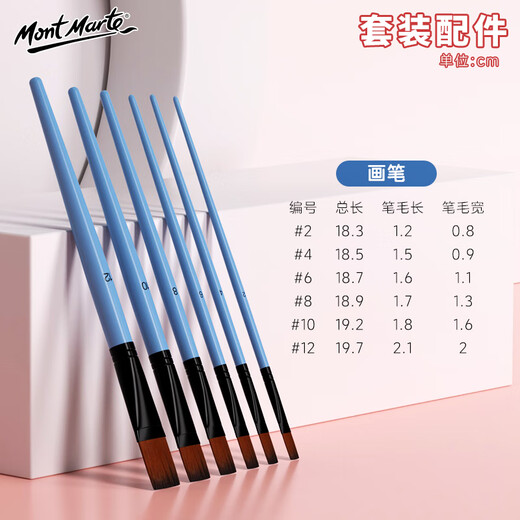 蒙玛特（Mont Marte）果冻水粉颜料 水粉画颜料学生儿童画画美术颜料涂鸦可水洗绘画颜料 24色30ML水粉画颜料基础套装V