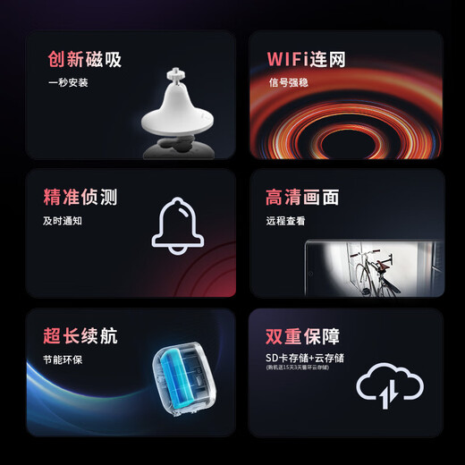 神眸门口监控楼道摄像头 免插电监控器 无线wifi家用安防室内电池充电室外高清手机远程防盗免打孔BC22 黑色 摄像头+64G卡 【升级款】300万像素BC22S