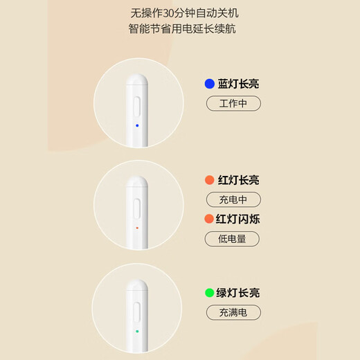 台创适用苹果iPadAir7代触控笔2025新款手写笔电容笔13英寸iPadAir13防误触M3绘画笔记办公A3268/A3271 JT1灯款【白色】防误触