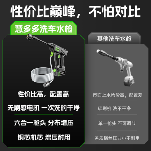 Huiduoduo car wash high-pressure water spray gun for self-washing, tap water, mineral water bottle flushing, high-power car wash shop dedicated