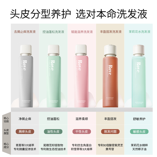 Roye's light, moist and fluffy hair mask repairs dry, frizzy, dyed, permed and damaged hair care 150g