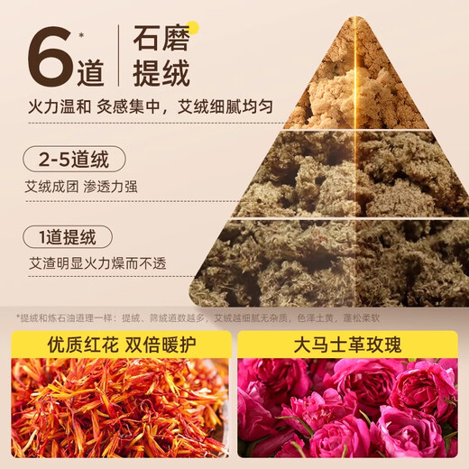 Yuanqi Master Dragon Bone Moxibustion Hot Compress Pack Shoulder and Cervical Spine Electric Heating Compress Du Vein Dampness and Cold Warm Waist Sun-Back Moxibustion Pack