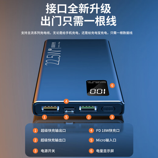 Zalo 3C certification丨Can be used on airplanes Power bank 20000 mAh 22.5W super fast charging large capacity mobile power supply suitable for Huawei Apple PD18/20W Xiaomi flash charging