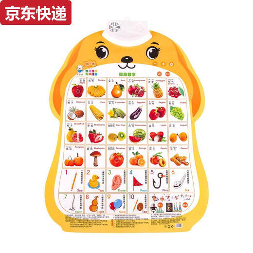 CAOX Baby Audio Early Education Poster Picture Infant and Child Cognitive Speaking Voice Toys Literacy Points Reading Wall Stickers 3 Characters + Transportation + Fruits