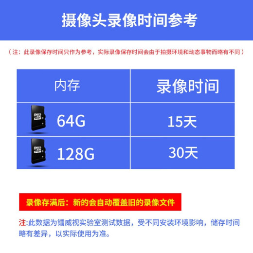 镭威视4g终身免流量监控摄像头手机远程wifi高清监控器360度无死角带夜视全景可对话追踪农村院子室户外 WIFI版】500万超清+64G