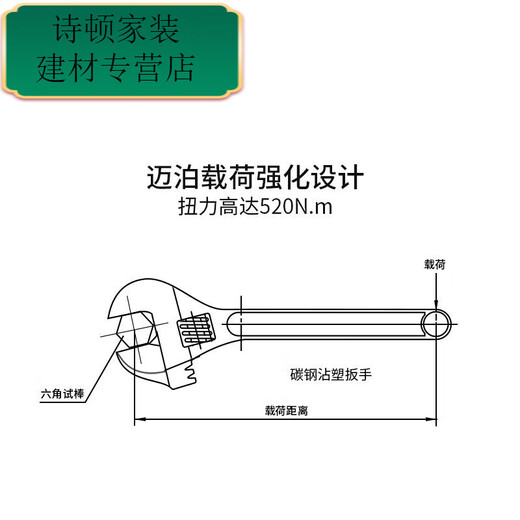 Mekejie bewegbarer Schraubenschlüssel Multifunktionsbewegungsbares Plattenhandplastikgriff Anti-Rutschschlüssel 4 Zoll 100 mm (M11303)