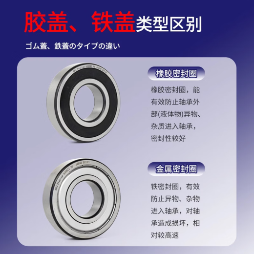 日本BPJ进口轴承型号大全P4P5级高速电机精密深沟球轴承电动车前轮密封低噪滚动滚珠轴承6201ZZ 6210-2RS胶封【P4级】50*90*20