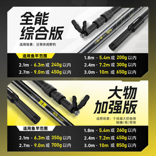Handing No. 1 carbon turret bracket fishing rod ultra-light and ultra-hard fishing telescopic rod fishing rod holder