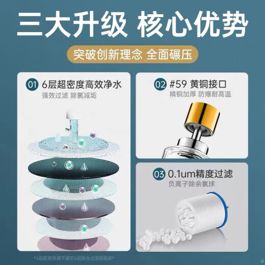 短云厨房水龙头过滤器自来水净化器家用延伸防溅净水神器3879 【德国 [德国电镀工艺]316优质不锈钢