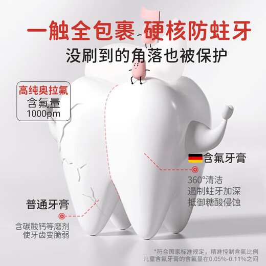 Colongon英国进口宝宝儿童牙膏3-6-12岁专效防蛀固齿含氟牙膏牙龈护理50g