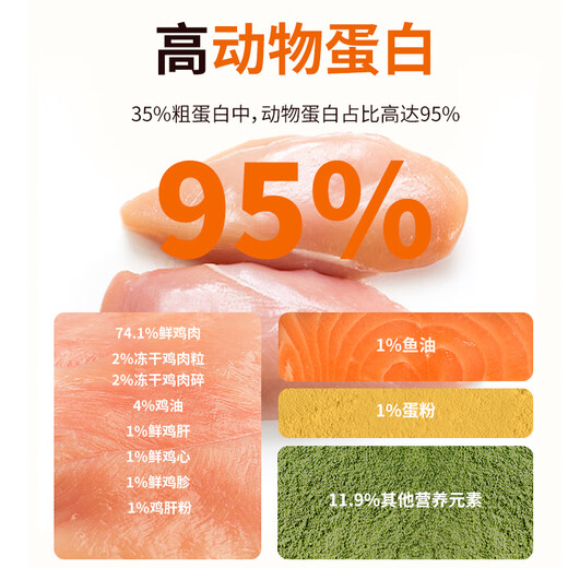 Smart Dog Food General Teddy Bichon for Large, Medium and Small Dogs Freeze-dried Puppy Dog Food Chicken Flavor 1.5kg/pack