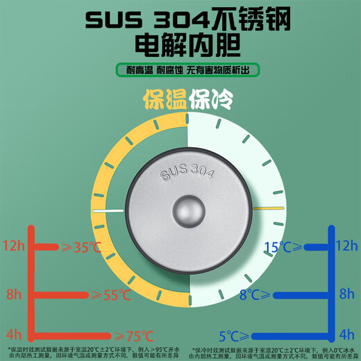 鹿叙橘时空中的绘旅人周边水杯 保温杯不锈钢便携随身高颜值学生水杯 SF3883司岚 豌豆杯450ml