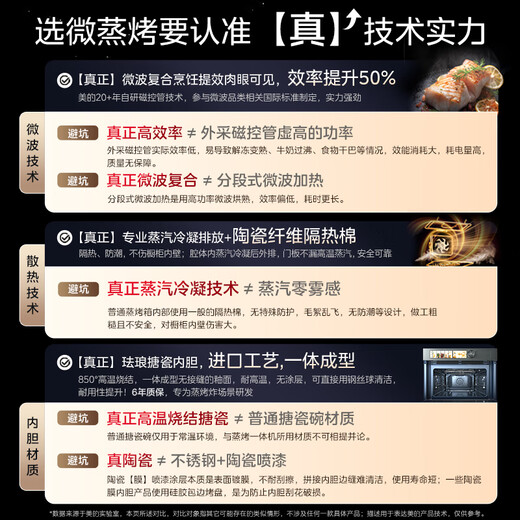 Midea 55L four à micro-vapeur intégré à fréquence variable pour frire à l'air grand écran couleur de 10 pouces machine tout-en-un multifonctionnelle de micro-vapeur, de rôtissage, de friture et de ragoût GC5 (prend en charge Hongmeng Zhilian)