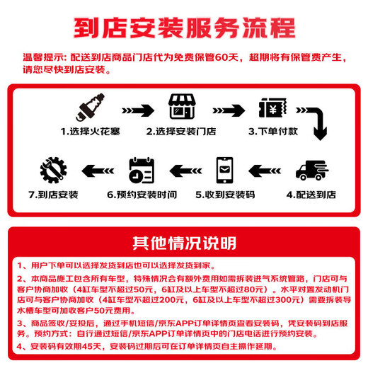 火炬针对针双铱金火花塞E6174单支装ML300350CLS300350SLK350