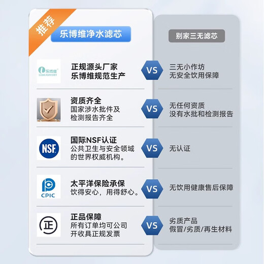 La adaptación del elemento de filtro de Lebowei Qinyuan Purificador de agua Elemento de filtro QR-RL701A/QY-R701 El conjunto completo de elementos del filtro es Universal QY-R701 Primeros tres niveles