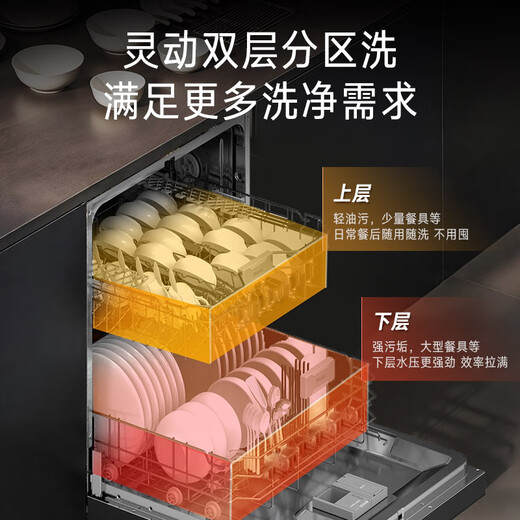 Rinnai Dishwasher Fully Automatic Home Intelligent Oil Removal Level One Water Efficiency 15 Sets Smart Dishwasher WQD15-NCG