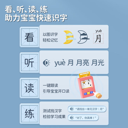 Maobeile Eardifhood Early Education Machine Chine Chined English Machine d'apprentissage des enfants Pinyin Pinyin Pictogram Literacy Carte Machine (y compris 255 cartes